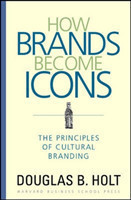 How Brands Become Icons