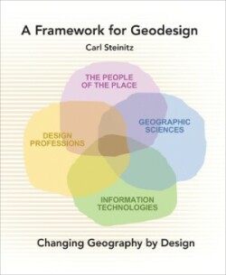 Framework for Geodesign