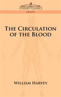 Circulation of the Blood