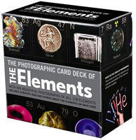 The Photographic Card Deck of the Elements, Cards