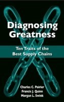 Diagnosing Greatness