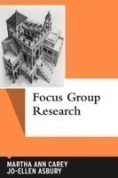 Focus Group Research