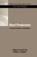 Steel Production