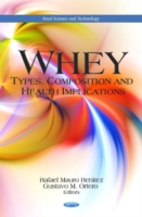 Whey : Types, Composition & Health Implications