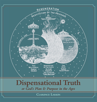 Dispensational Truth [with Full Size Illustrations], or God's Plan and Purpose in the Ages