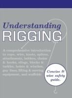 Understanding Rigging