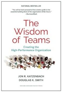 Wisdom of Teams