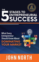 5 Stages To Entrepreneurial Success