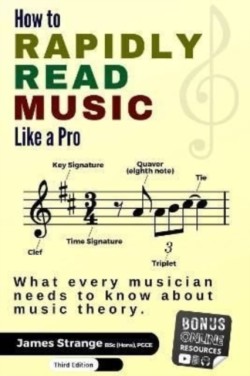 How to Rapidly Read Music Like a Pro