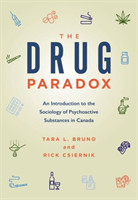 Drug Paradox