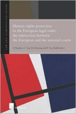 Human Rights Protection in European Legal Order