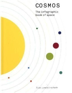 Cosmos: The Infographic Book of Space