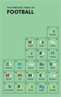 Periodic Table of FOOTBALL