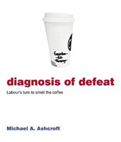 Diagnosis of Defeat