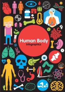 Human Body