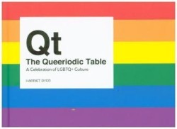 Queeriodic Table