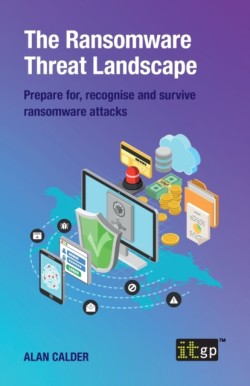 Ransomware Threat Landscape