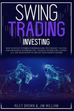 Swing Trading Investing