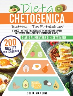 Dieta Chetogenica