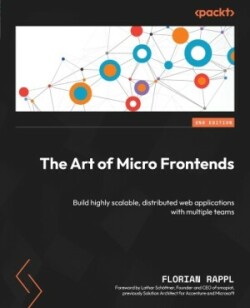 Art of Micro Frontends