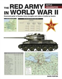 Red Army in WWII