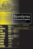 Boundaries of Personal Property