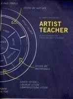 Artist Teacher