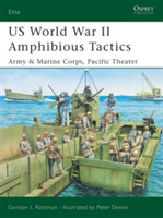 US World War II Amphibious Tactics