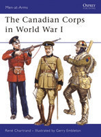 Canadian Corps in World War I