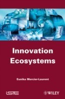 Innovation Ecosystems