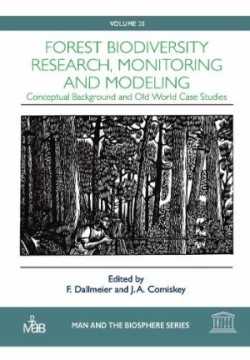 Forest Biodiversity Research, Monitoring and Modeling