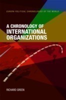 Chronology of International Organizations