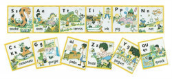 Jolly Phonics Wall Frieze (pack of 7 strips)