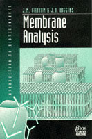Membrane Analysis