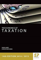 Economics of Taxation