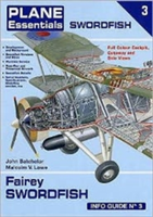 Fairey Swordfish Info Guide