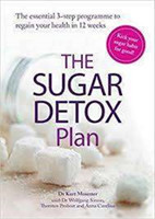 Sugar Detox Plan