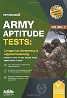 Army Aptitude Tests: 