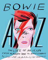 Bowie A to Z