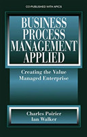 Business Process Management Applies