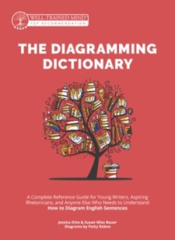 Diagramming Dictionary