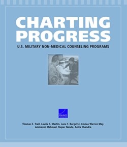 Charting Progress