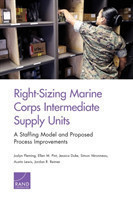 Right-Sizing Marine Corps Intermediate Supply Units