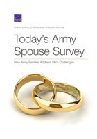 Today's Army Spouse Survey