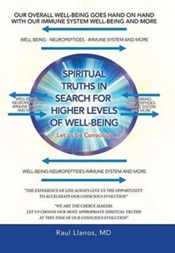 Spiritual Truths in Search for Higher Levels of Well-Being