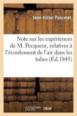 Note Sur Les Expériences de M. Pecqueur, Relatives À l'Écoulement de l'Air Dans Les Tubes