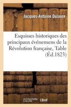 Esquisses Historiques Principaux Événemens de la Révolution Française, Table