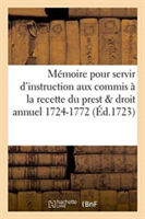 Mémoire Pour Servir d'Instruction Aux Commis À La Recette Du Prest & Droit Annuel 1724-1772