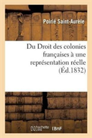 Du Droit Des Colonies Françaises À Une Représentation Réelle