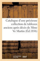 Catalogue d'Une Précieuse Collection de Tableaux Anciens Après Décès de Mme Ve Martin